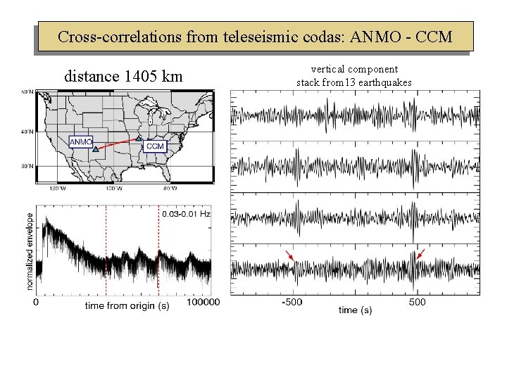 Cross-correlations from teleseismic codas: ANMO - CCM distance 1405 km vertical component stack from