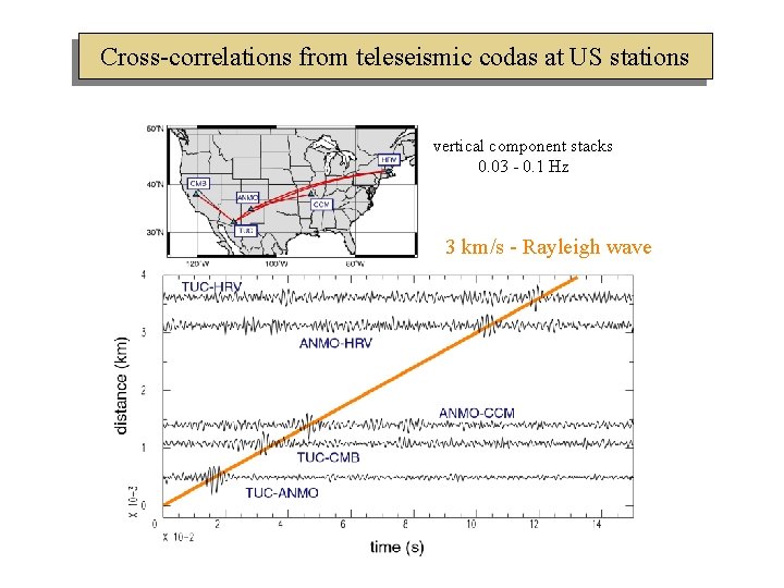 Cross-correlations from teleseismic codas at US stations vertical component stacks 0. 03 - 0.