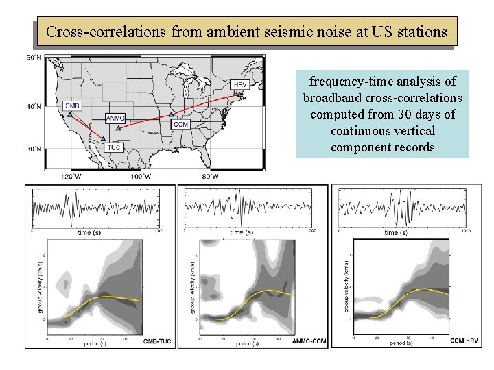 Cross-correlations from ambient seismic noise at US stations frequency-time analysis of broadband cross-correlations computed