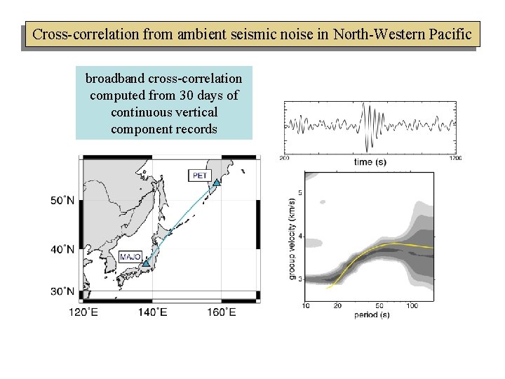Cross-correlation from ambient seismic noise in North-Western Pacific broadband cross-correlation computed from 30 days
