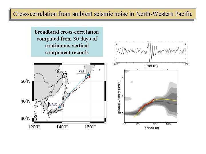 Cross-correlation from ambient seismic noise in North-Western Pacific broadband cross-correlation computed from 30 days