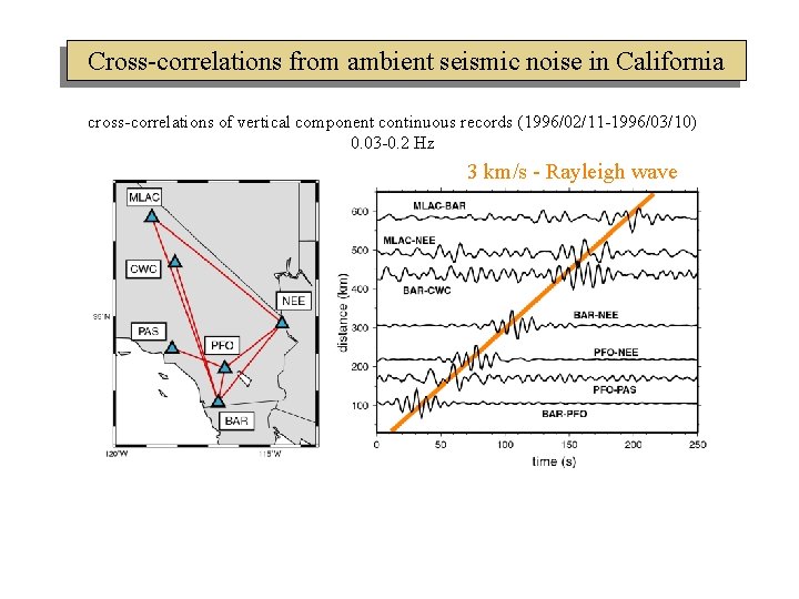 Cross-correlations from ambient seismic noise in California cross-correlations of vertical component continuous records (1996/02/11