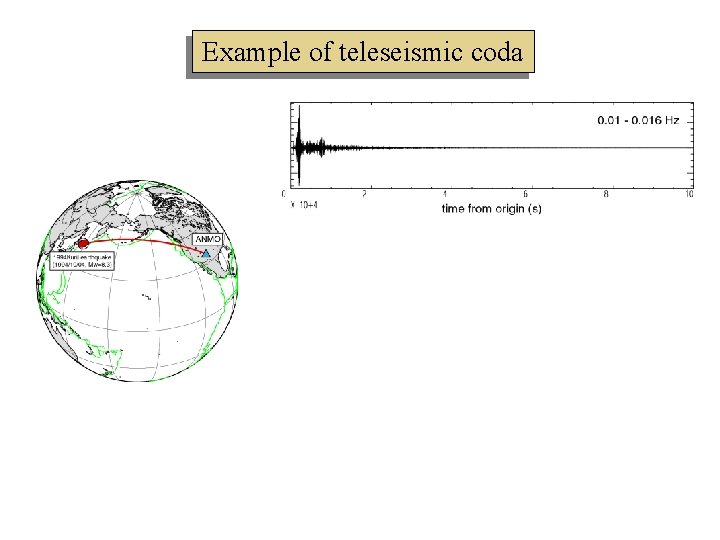 Example of teleseismic coda 