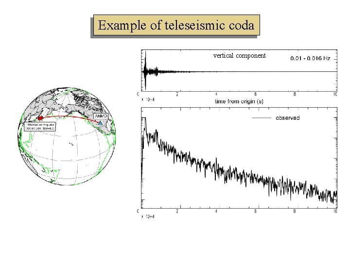 Example of teleseismic coda vertical component 