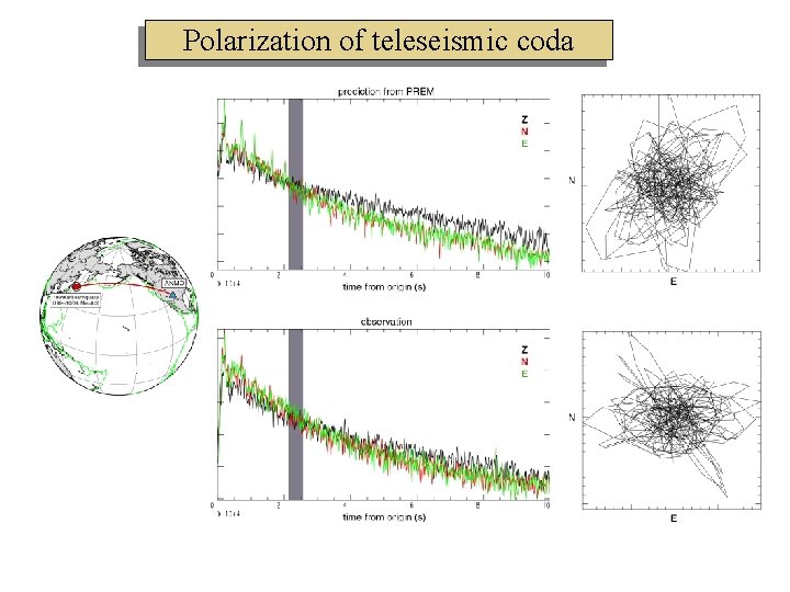 Polarization of teleseismic coda 