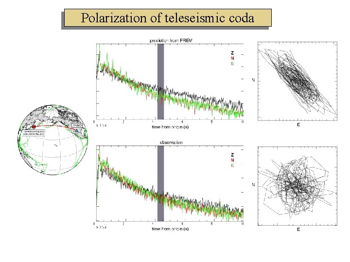 Polarization of teleseismic coda 