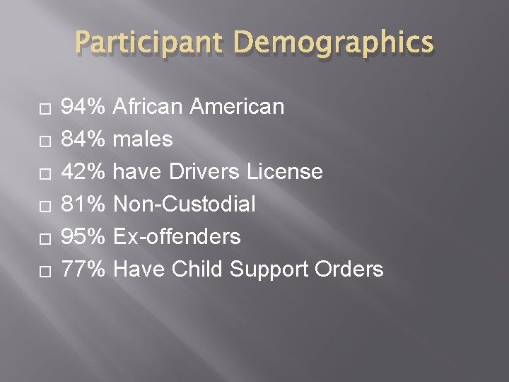 Participant Demographics � � � 94% African American 84% males 42% have Drivers License