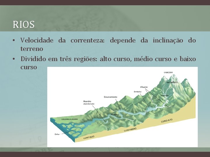 RIOS • Velocidade da correnteza: depende da inclinação do terreno • Dividido em três