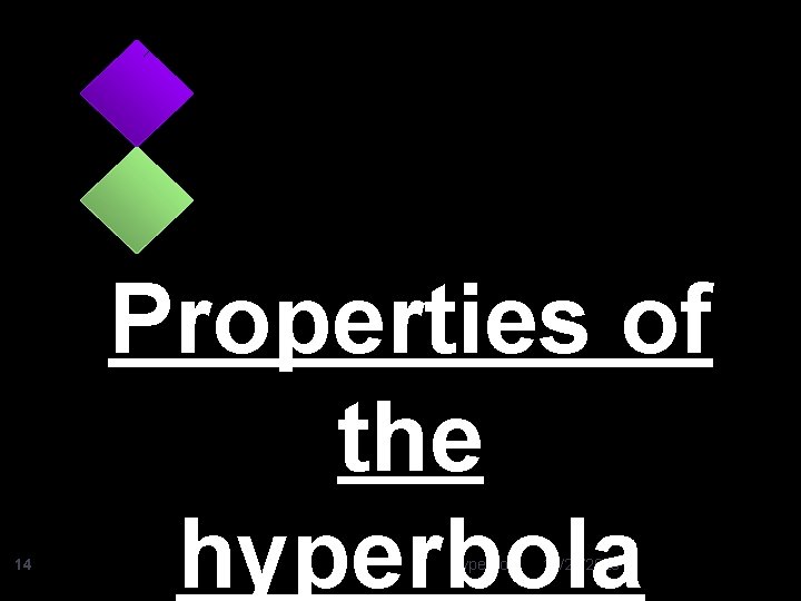 14 Properties of the hyperbola 11/23/2020 