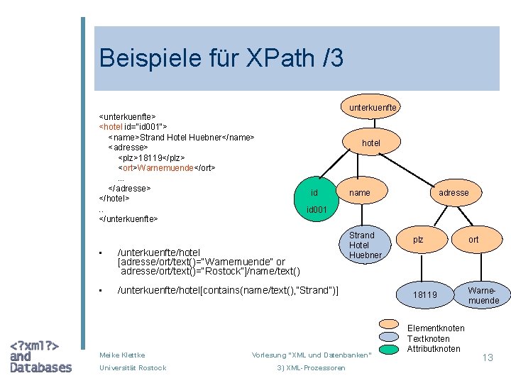 Beispiele für XPath /3 unterkuenfte <unterkuenfte> <hotel id="id 001“> <name>Strand Hotel Huebner</name> <adresse> <plz>18119</plz>