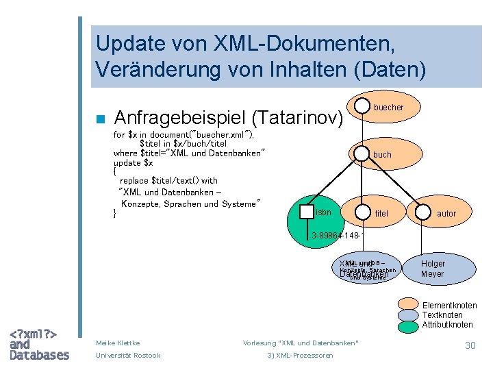 Update von XML-Dokumenten, Veränderung von Inhalten (Daten) n Anfragebeispiel (Tatarinov) for $x in document("buecher.