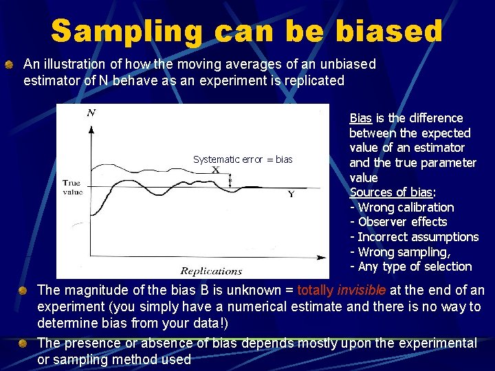 Sampling can be biased An illustration of how the moving averages of an unbiased