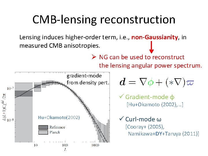 CMB-lensing reconstruction Lensing induces higher-order term, i. e. , non-Gaussianity, in measured CMB anisotropies.