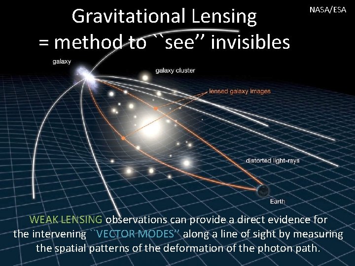 Gravitational Lensing = method to ``see’’ invisibles NASA/ESA WEAK LENSING observations can provide a