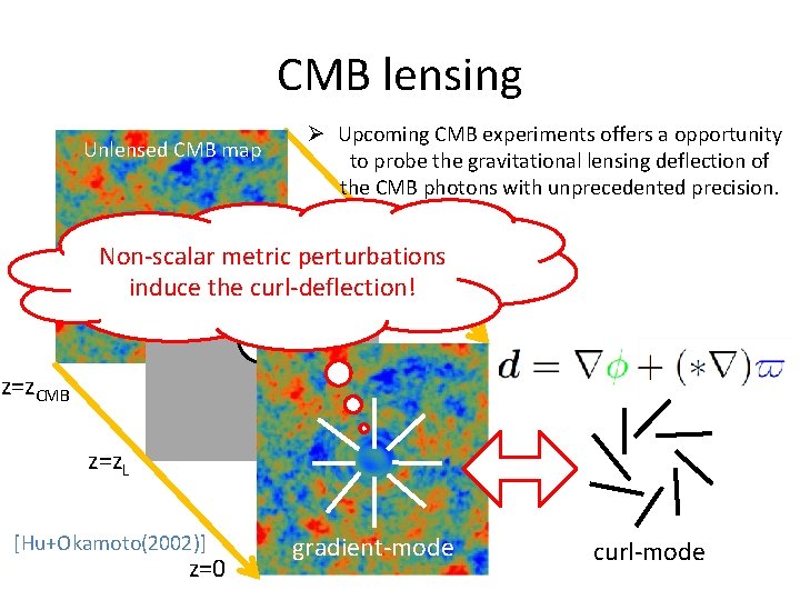 CMB lensing Unlensed CMB map Ø Upcoming CMB experiments offers a opportunity to probe