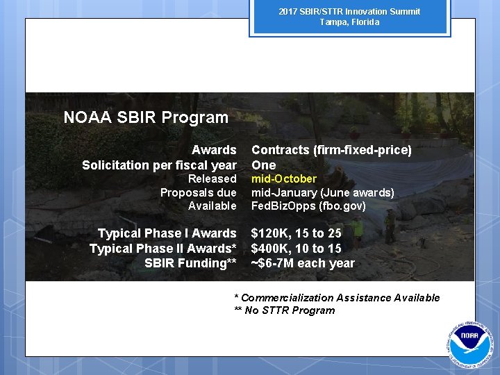 2017 SBIR/STTR Innovation Summit Tampa, Florida NOAA SBIR Program Awards Solicitation per fiscal year