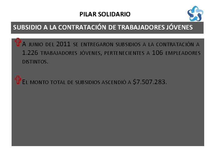 PILAR SOLIDARIO SUBSIDIO A LA CONTRATACIÓN DE TRABAJADORES JÓVENES VA JUNIO DEL 2011 SE