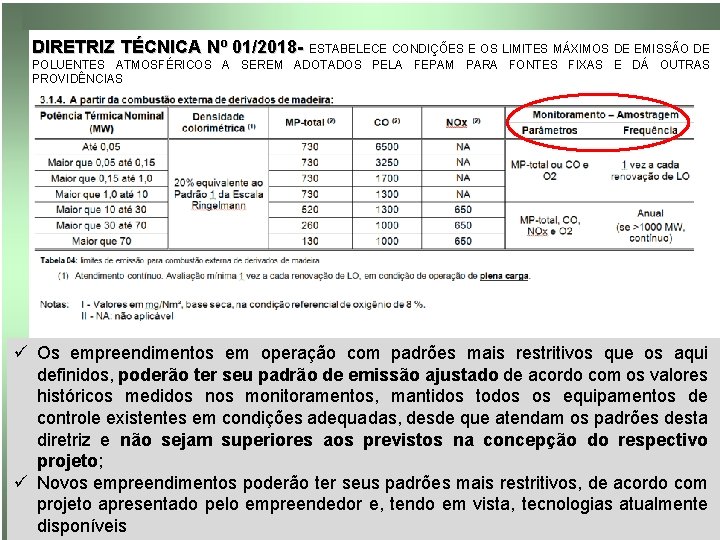 DIRETRIZ TÉCNICA Nº 01/2018 - ESTABELECE CONDIÇÕES E OS LIMITES MÁXIMOS DE EMISSÃO DE