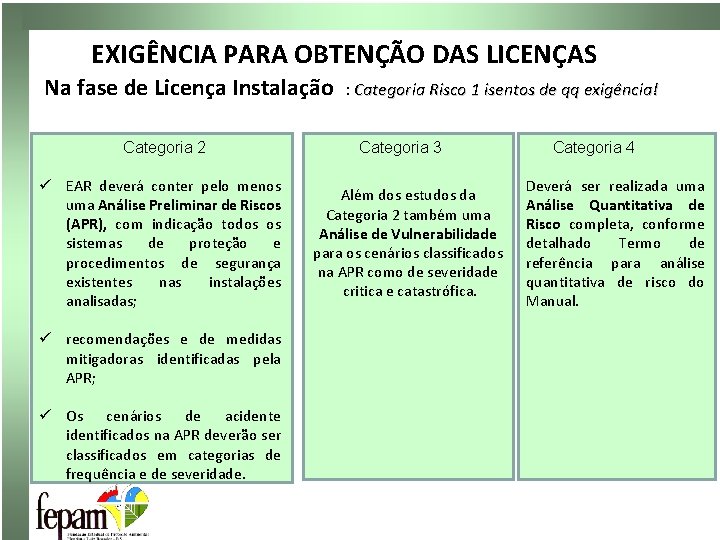 EXIGÊNCIA PARA OBTENÇÃO DAS LICENÇAS Na fase de Licença Instalação : Categoria Risco 1