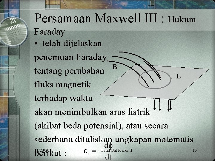 Persamaan Maxwell III : Hukum Faraday • telah dijelaskan penemuan Faraday B tentang perubahan
