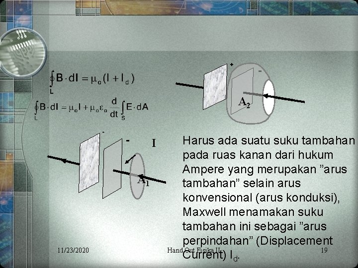 + - A 2 + - I A 1 11/23/2020 Harus ada suatu suku