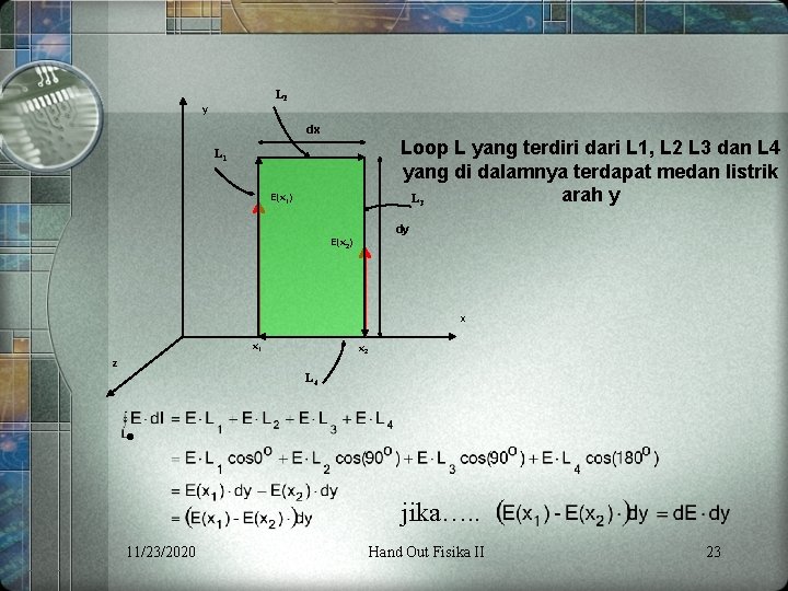 L 2 y dx Loop L yang terdiri dari L 1, L 2 L