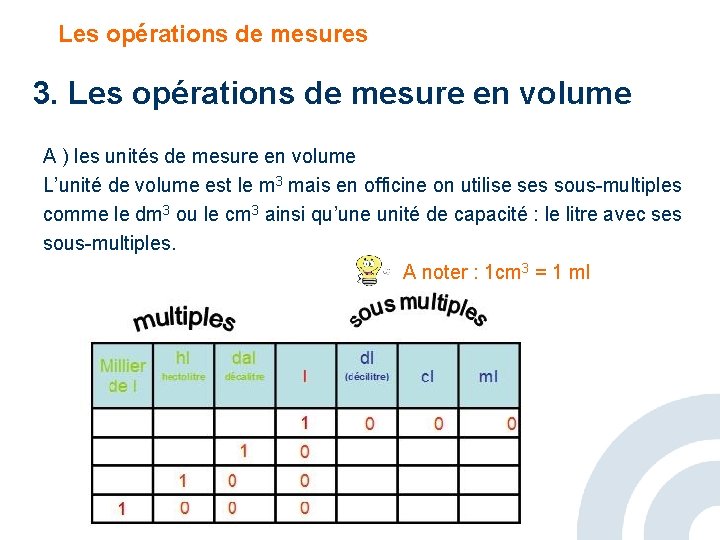 Les opérations de mesures 3. Les opérations de mesure en volume A ) les