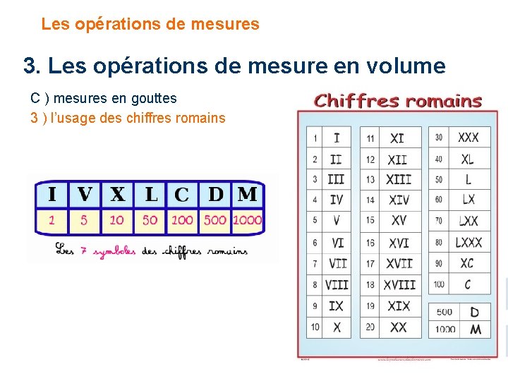 Les opérations de mesures 3. Les opérations de mesure en volume C ) mesures