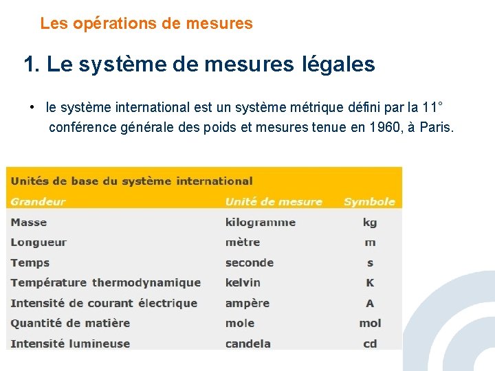 Les opérations de mesures 1. Le système de mesures légales • le système international