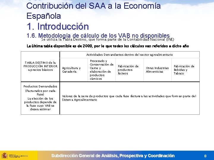 Contribución del SAA a la Economía Española 1. Introducción 1. 6. Metodología de cálculo