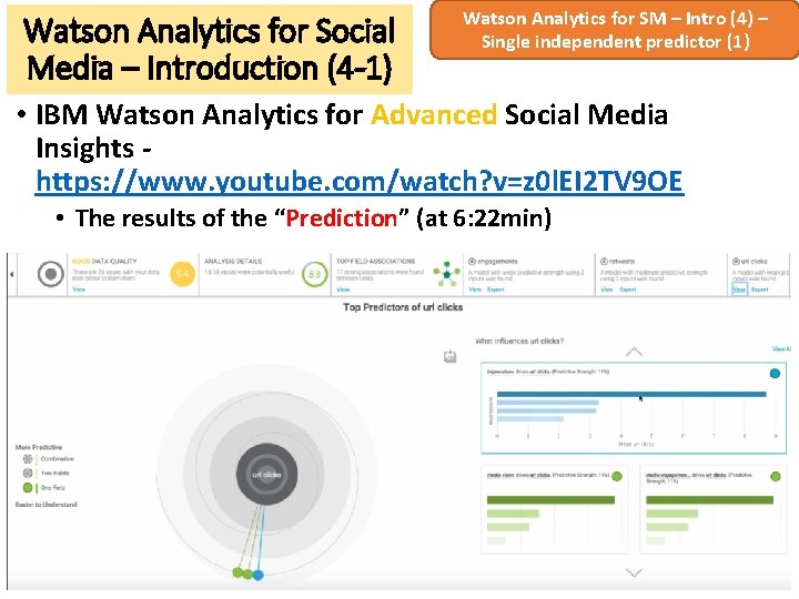 Watson Analytics for Social Media – Introduction (4 -1) Watson Analytics for SM –