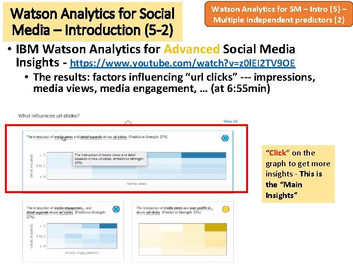 Watson Analytics for Social Media – Introduction (5 -2) Watson Analytics for SM –