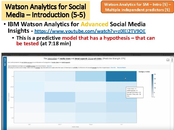 Watson Analytics for Social Media – Introduction (5 -5) Watson Analytics for SM –