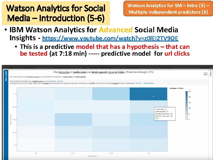 Watson Analytics for Social Media – Introduction (5 -6) Watson Analytics for SM –