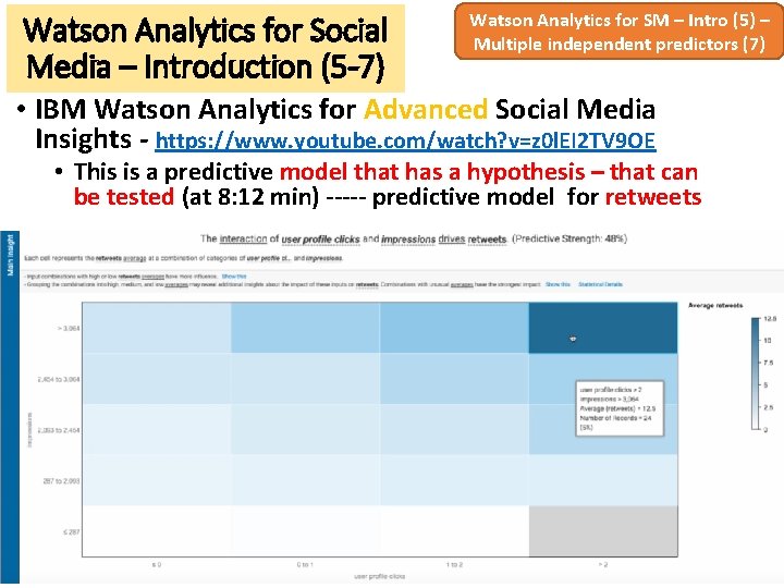 Watson Analytics for Social Media – Introduction (5 -7) Watson Analytics for SM –