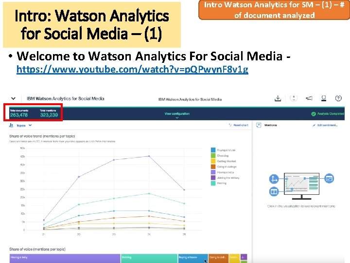 Intro: Watson Analytics for Social Media – (1) Intro Watson Analytics for SM –