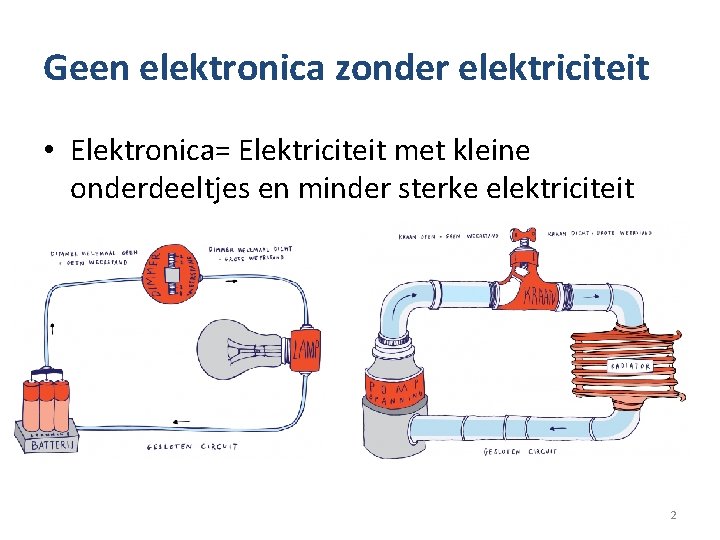 Geen elektronica zonder elektriciteit • Elektronica= Elektriciteit met kleine onderdeeltjes en minder sterke elektriciteit