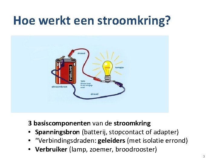 Hoe werkt een stroomkring? 3 basiscomponenten van de stroomkring • Spanningsbron (batterij, stopcontact of