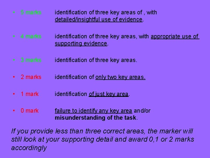  • 5 marks identification of three key areas of , with detailed/insightful use