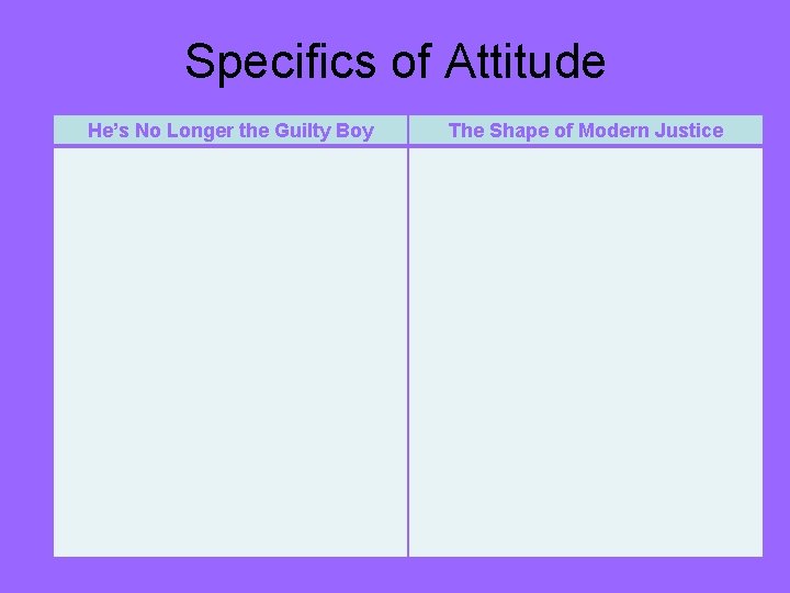 Specifics of Attitude He’s No Longer the Guilty Boy The Shape of Modern Justice