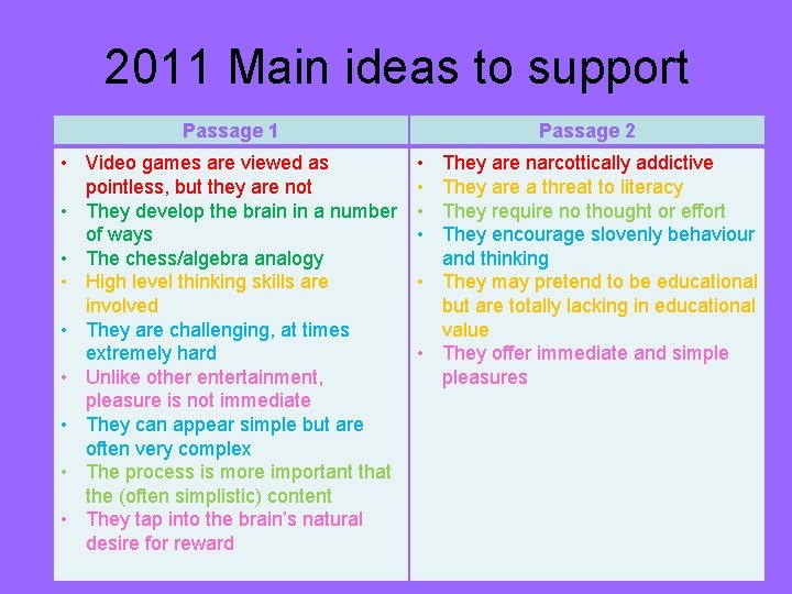 2011 Main ideas to support Passage 1 • Video games are viewed as pointless,
