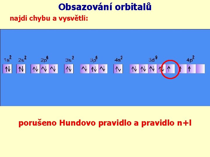 Obsazování orbitalů najdi chybu a vysvětli: porušeno Hundovo pravidlo a pravidlo n+l 