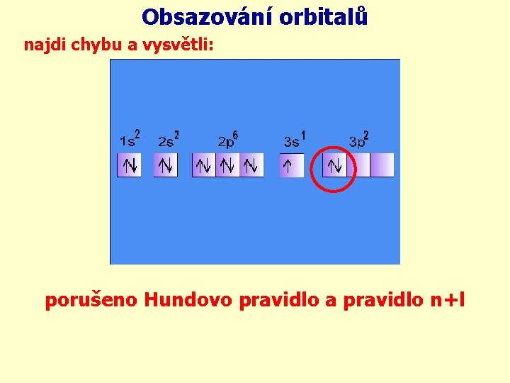 Obsazování orbitalů najdi chybu a vysvětli: porušeno Hundovo pravidlo a pravidlo n+l 