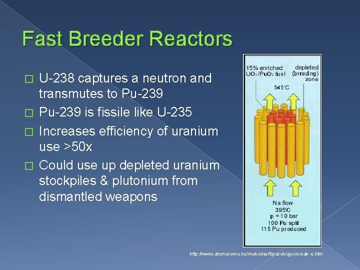 Fast Breeder Reactors U-238 captures a neutron and transmutes to Pu-239 � Pu-239 is