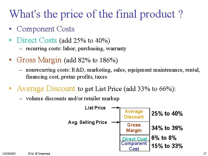 What's the price of the final product ? • Component Costs • Direct Costs