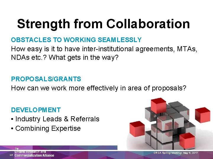 Strength from Collaboration OBSTACLES TO WORKING SEAMLESSLY How easy is it to have inter-institutional