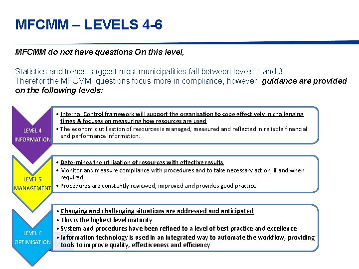 MFCMM – LEVELS 4 -6 MFCMM do not have questions On this level, Statistics