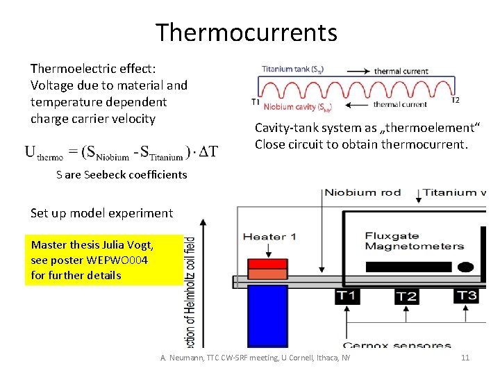 Thermocurrents Thermoelectric effect: Voltage due to material and temperature dependent charge carrier velocity Cavity-tank
