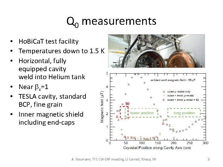 Q 0 measurements • Ho. Bi. Ca. T test facility • Temperatures down to
