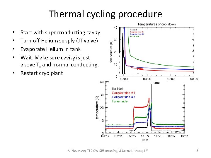 Thermal cycling procedure Start with superconducting cavity Turn off Helium supply (JT valve) Evaporate
